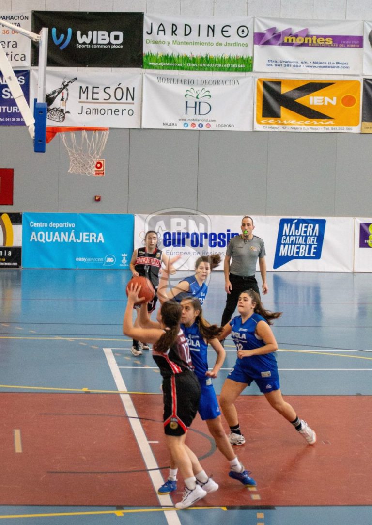 Centro Dental Gurpegui vs Loyola · ABN Najerilla