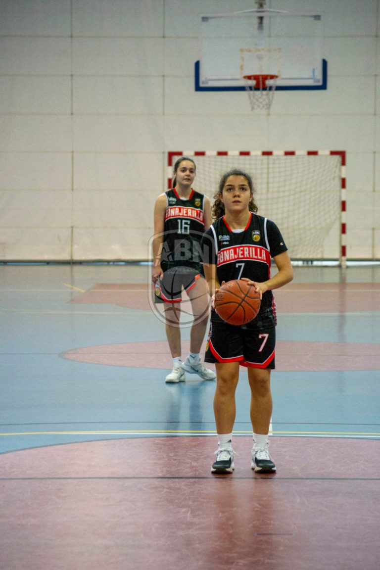 Centro Dental Gurpegui vs Loyola · ABN Najerilla