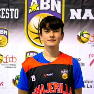 Pablo Rodríguez